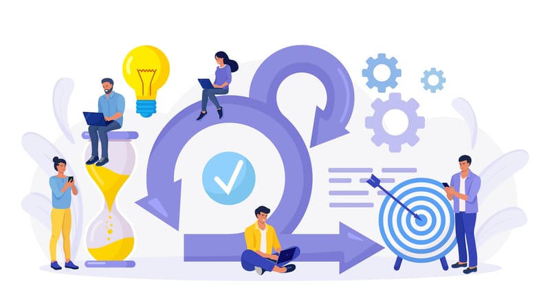 Exploratory Testing - No lo uses en Agile!!!
