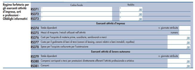 CONTRIBUENTI FORFETTARI: AVVISI DALL'AGENZIA DELLE ENTRATE PER REGOLARIZZARE IL QUADRO RS