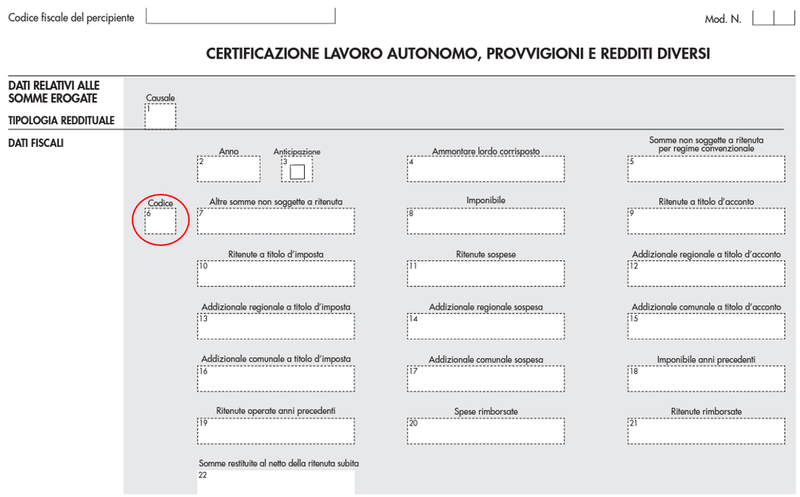 FORFETTARI: ADDIO ALLA CERTIFICAZIONE UNICA