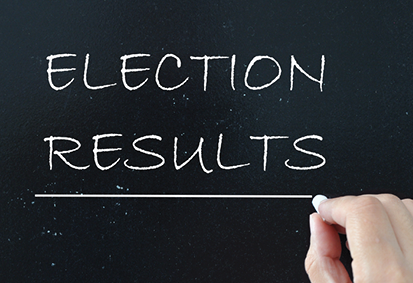 Local Council Election Results