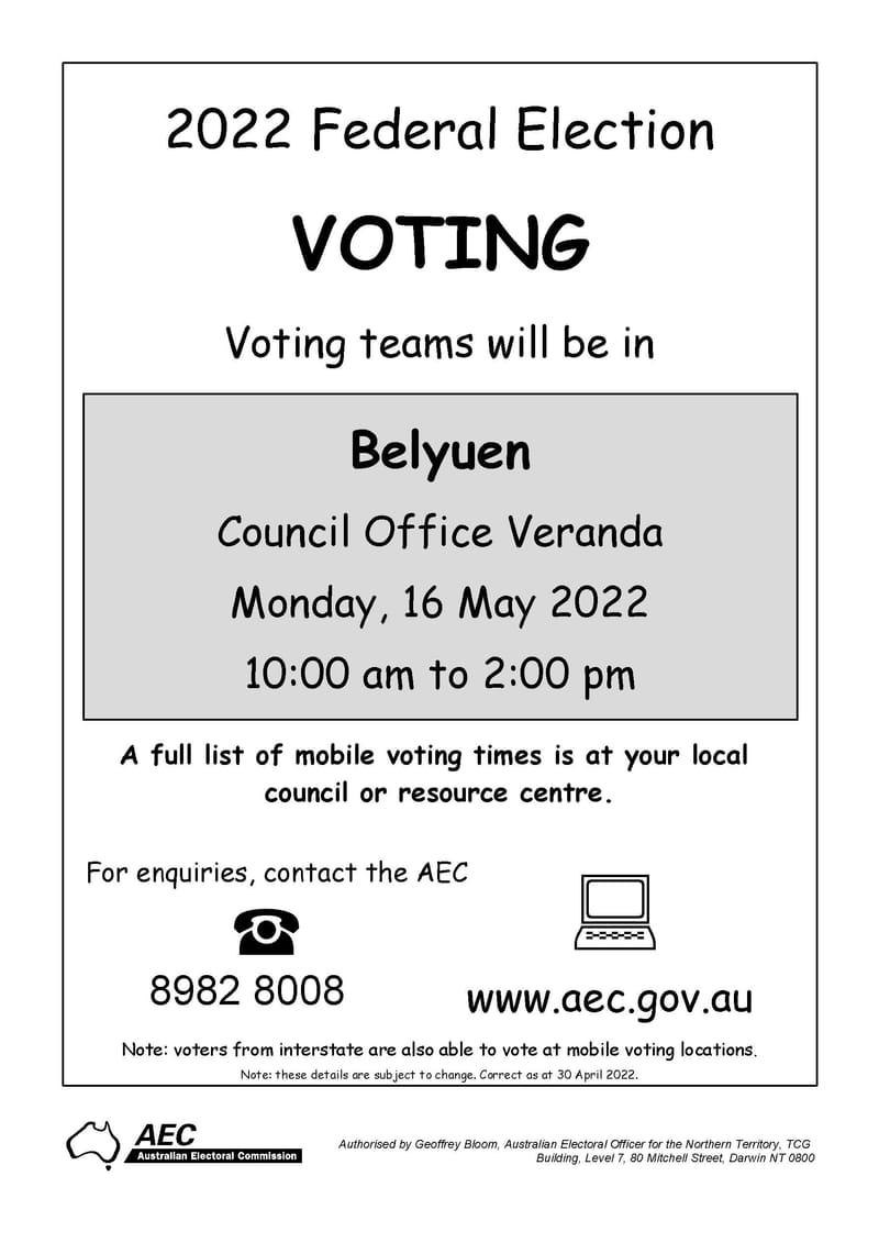 Federal Election 2022