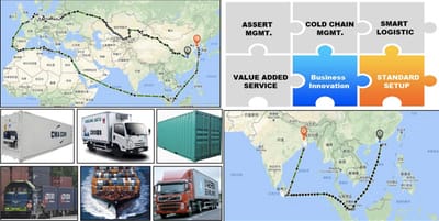 What Can the Intelligent Trailer Solution Bring to You?
