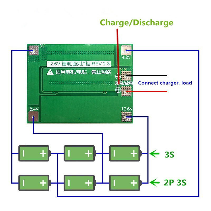 3S 40 AMP BMS