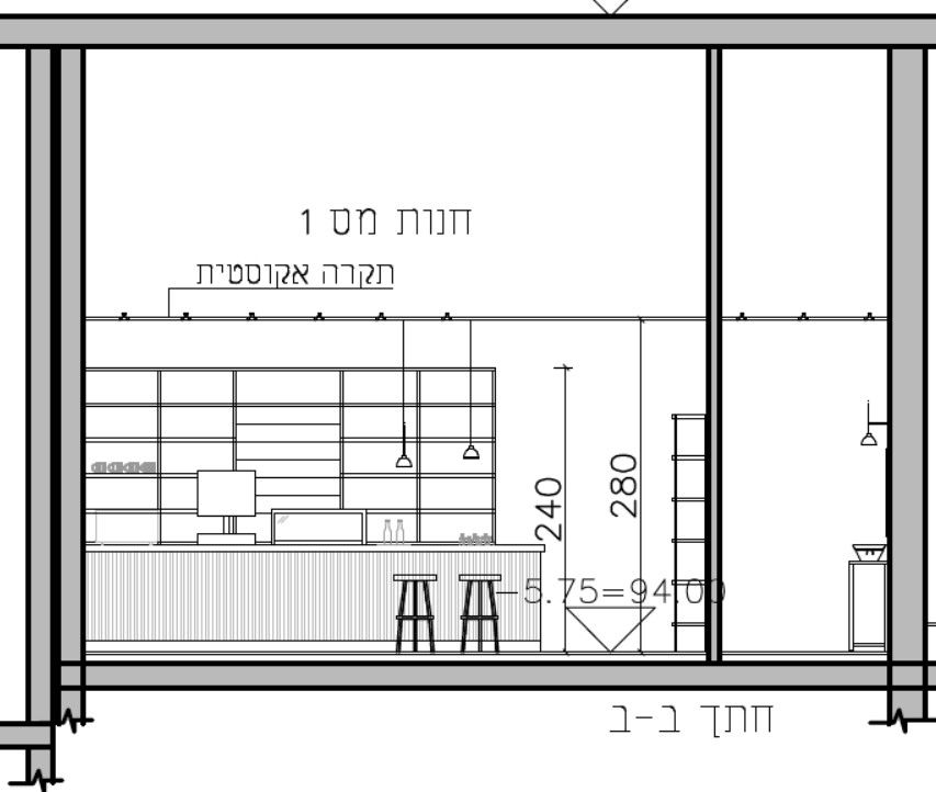 דרך המלך- רישוי עסקים