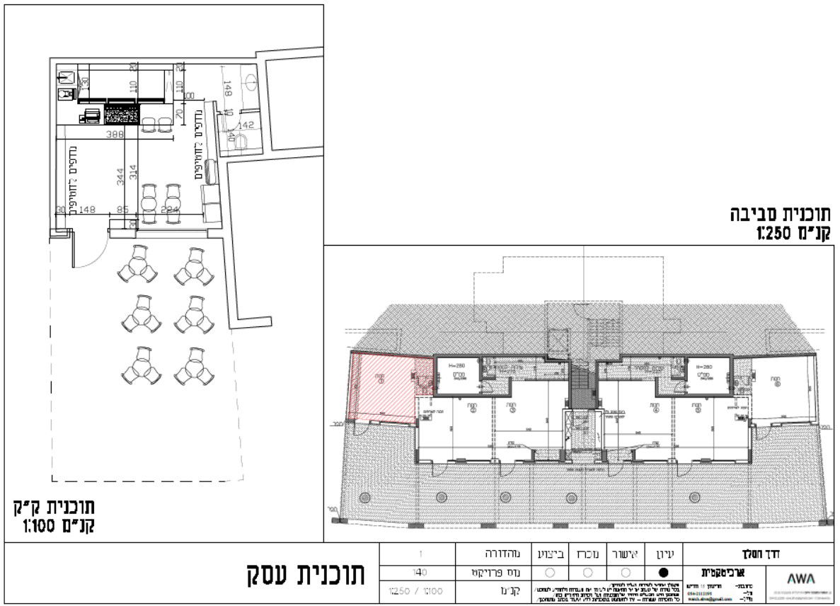 דרך המלך- רישוי עסקים