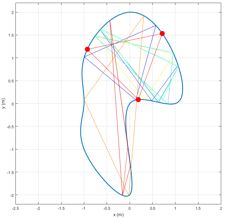 Object Pose Estimation by Contact with Orientation-Sensing Robotic Fingertips