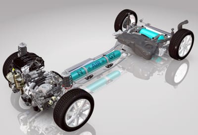 كيف تعمل السيارة؟