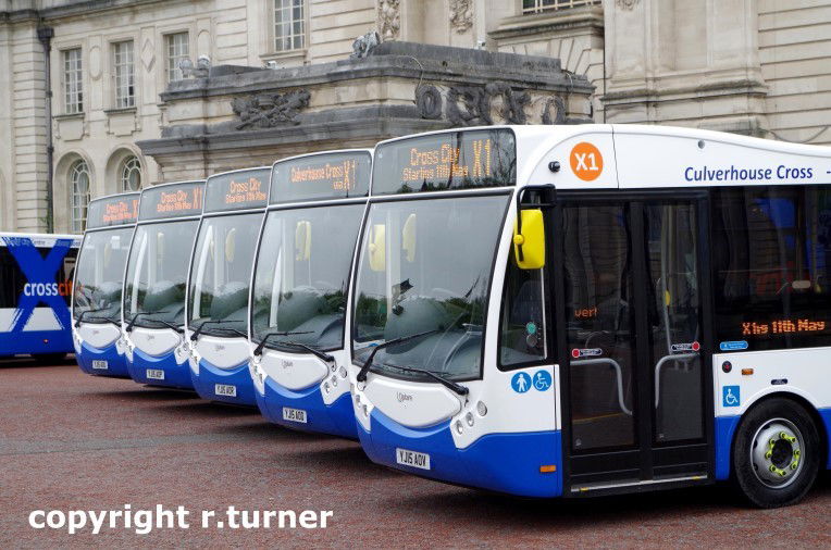 NAT Group X1 Launch.