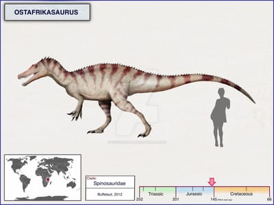 Ostrafrikasaurus image
