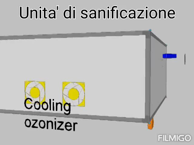Prototipi in sviluppo di unità ventilanti di sanificazione