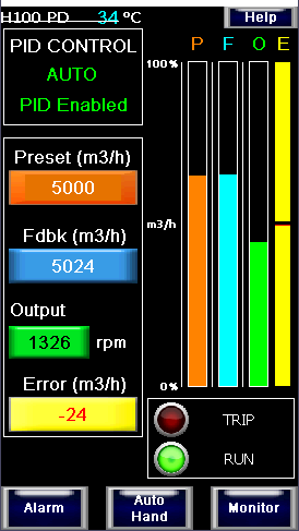 Flow rate controller