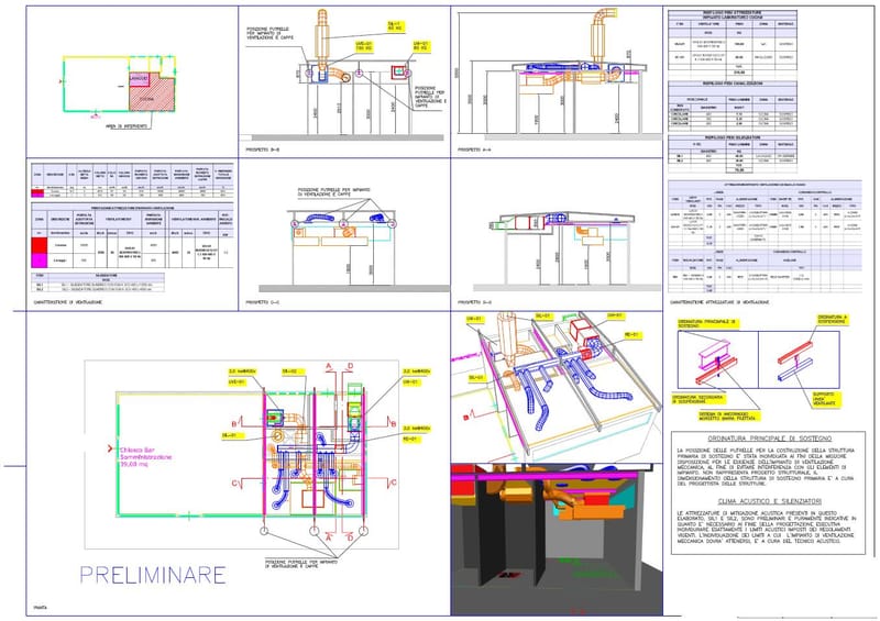 Roma attività somministrazione - Aprile 2021
