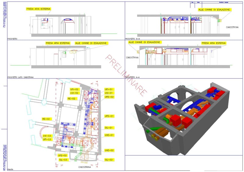 Progettazione impianto di ventilazione meccanica  marzo 2021.