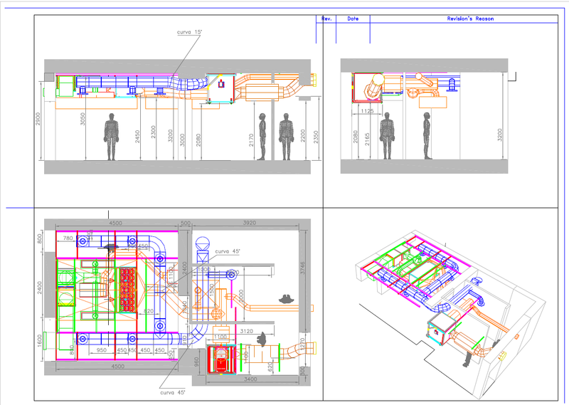 Centro tridente Roma Ristorante Settembre 2022