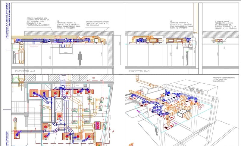 Centro Veneto Roma Ristorante Ottobre 2022