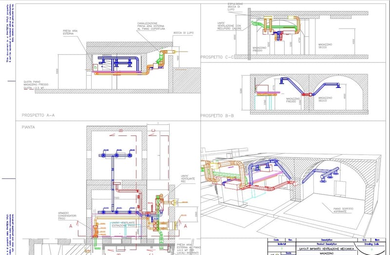 Centro Veneto Roma Ristorante Ottobre 2022