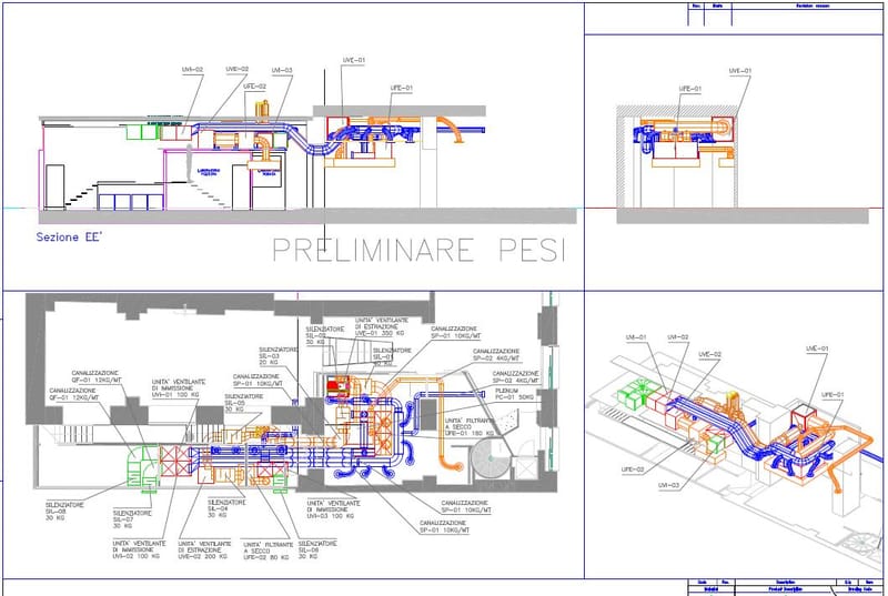 Ristorante orientale Veneto Roma - luglio 2022