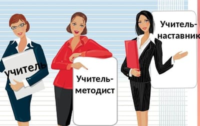 Методические рекомендации психолого-педагогическое сопровождение молодого учителя