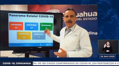 Tiene Chihuahua 381 casos confirmados de COVID-19 y 73 fallecimientos