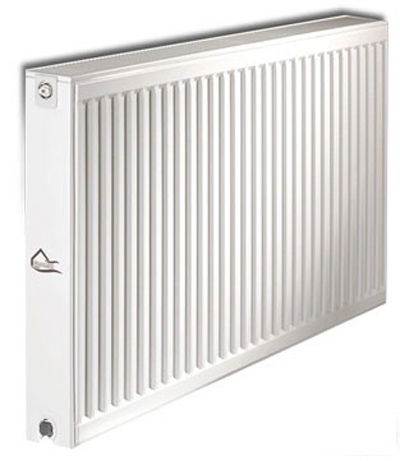 Familiarity with different types of radiators
