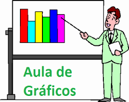 Função exponencial  PROF: Marinalva