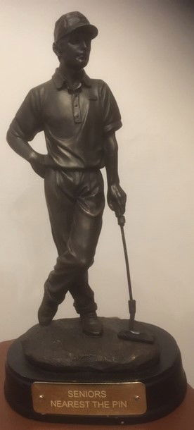 Nearest the Pin (NtP)