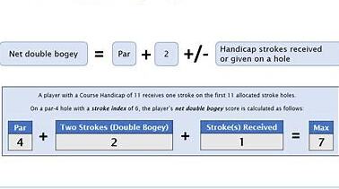 Net Double Bogey