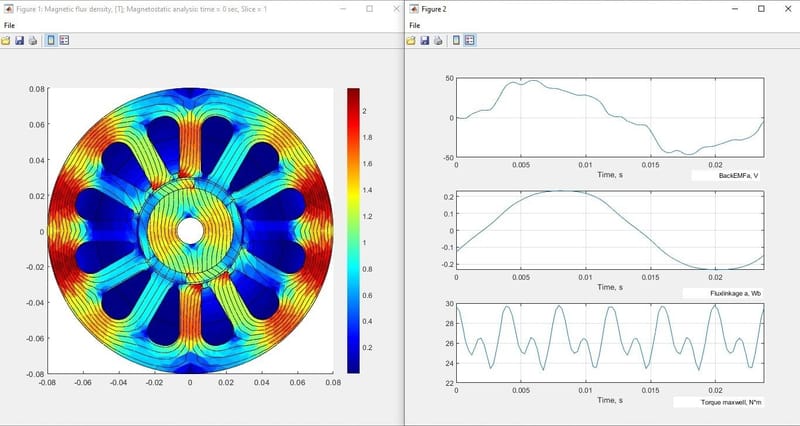 MOTOR DESIGN ANALYSIS