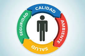 Unidad 2 Seguridad en las operaciones image
