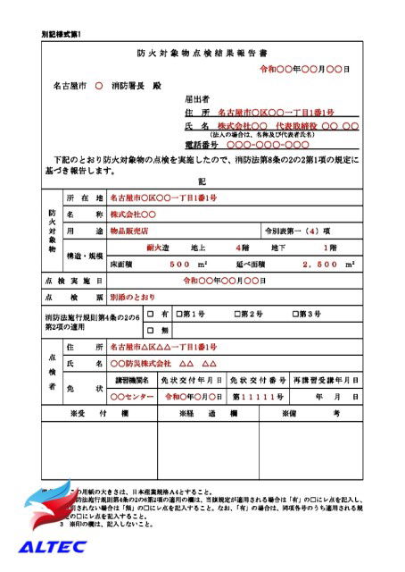 防火対象物 点検 防火管理者 選任