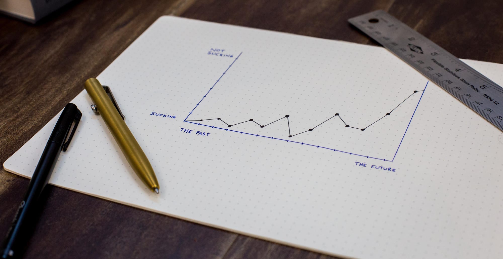 Comparativo de Método de Valuation: Análise do Caso Hering S/A