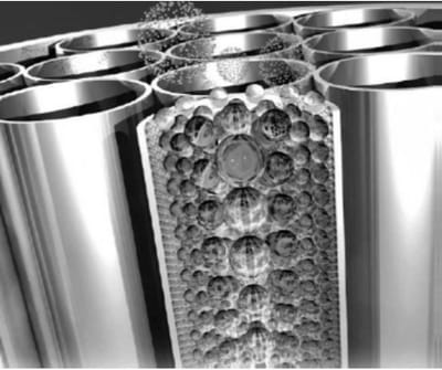 The wort boiling techniques and energy requirements: A Review (2021)