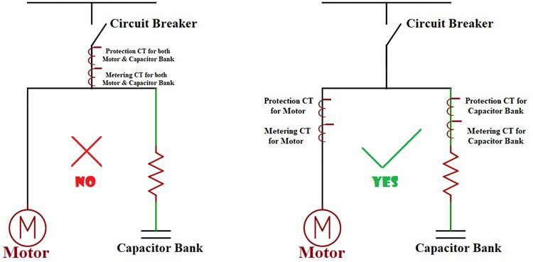 How HT Motor Protection should be designed when running in parallel with Capacitor Bank