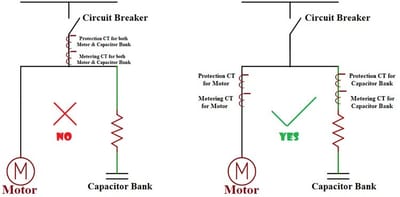 How HT Motor Protection should be designed when running in parallel with Capacitor Bank