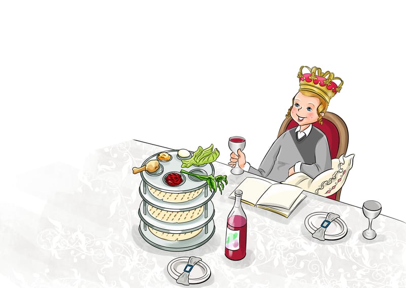 כאן שואלים שאלות!