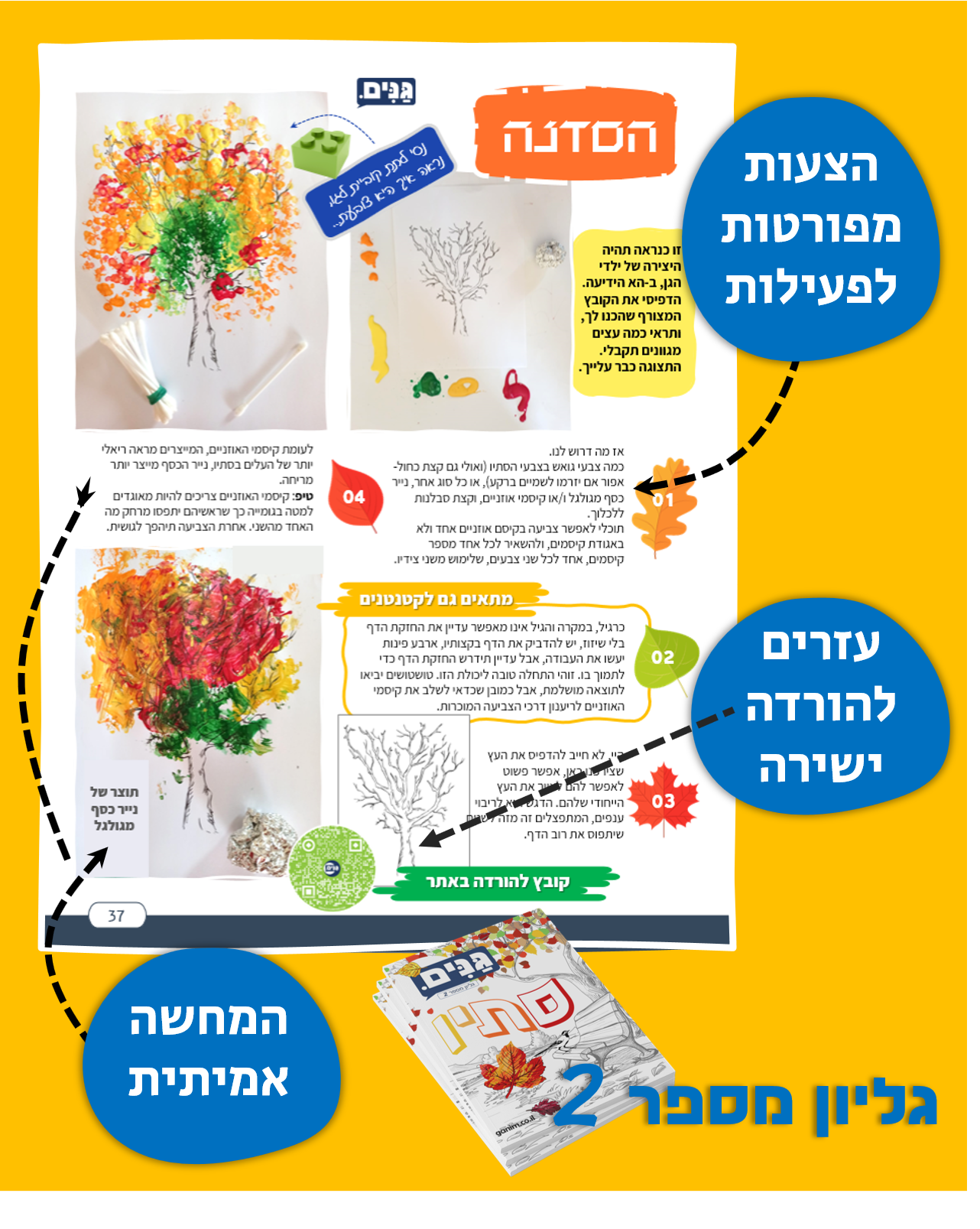 מתוך המגזין