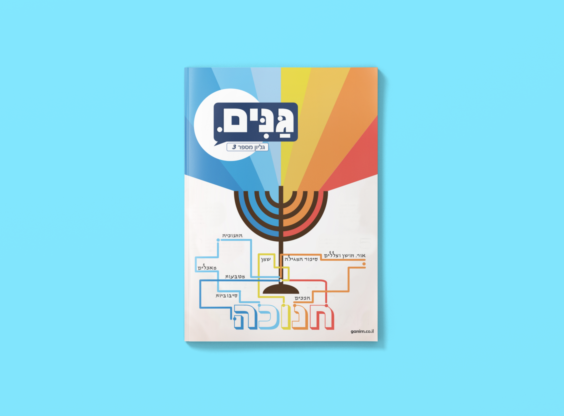 גליון חנוכה
