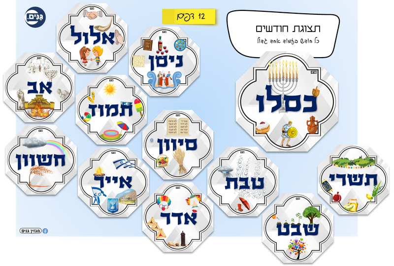 ערכה לגן ולגננת לפתיחת שנה