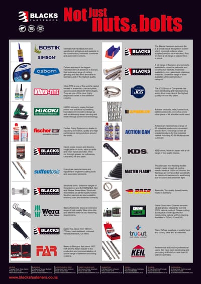 Not Just Nuts & Bolts