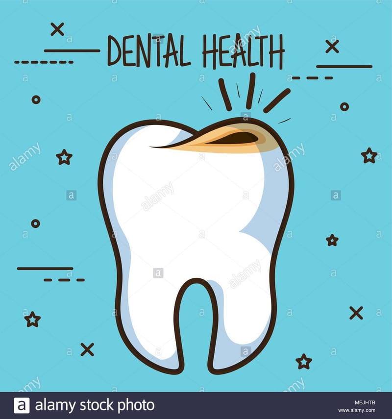 Basic Oral Health Care