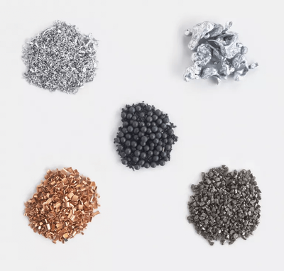 Predicting the Metallic Character of an Element