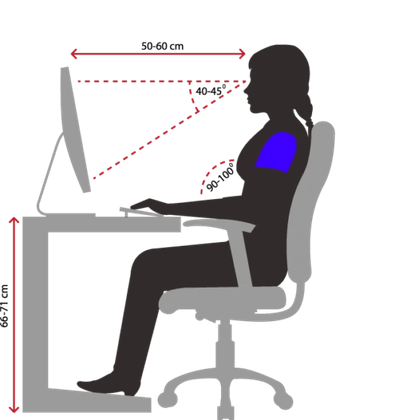 Ergonomic Chairs image