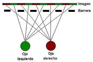 Paralaje Binocular