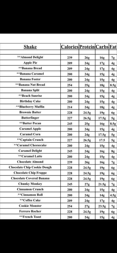 Protein Shake Menu