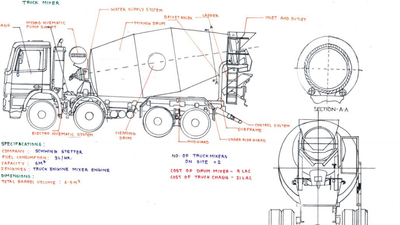 Ready-Mix trucks  image