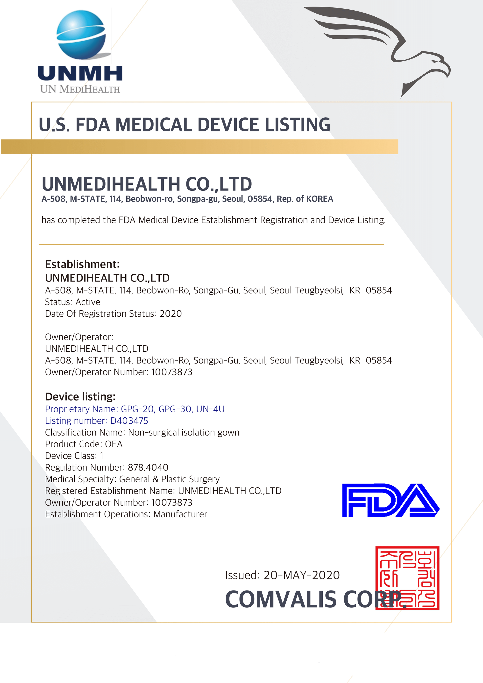GPG-20 PPE Products are now listed up with FDA!