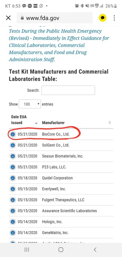 BioCore PCT test kit officially approved for EUA by US FDA!