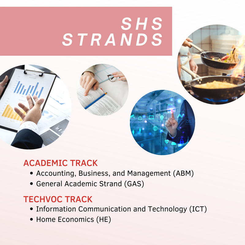 Get to know more about this program by clicking the art cards below: