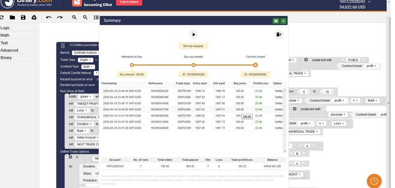 Profit Hunter - Over/Under Modal Bot