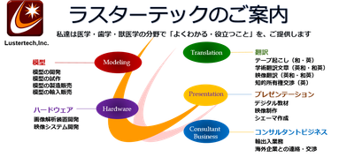 会社情報 image